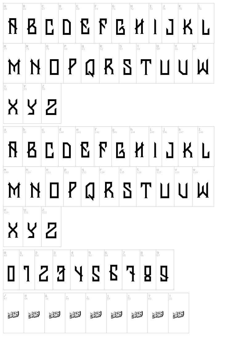 Banten Unfamous font map